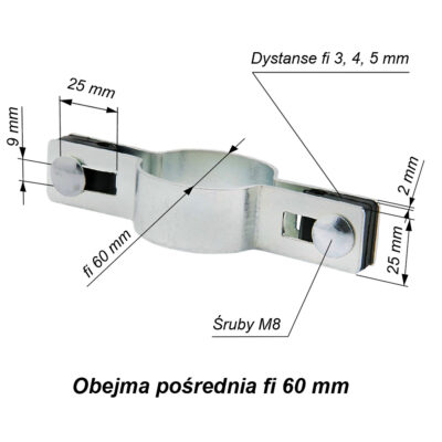 obejma pośrednia okragla ocynk60mm