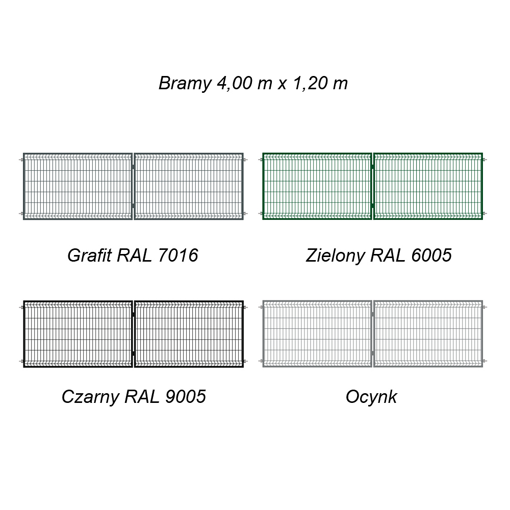 Bramy 3D 4x1,20 (opisy)