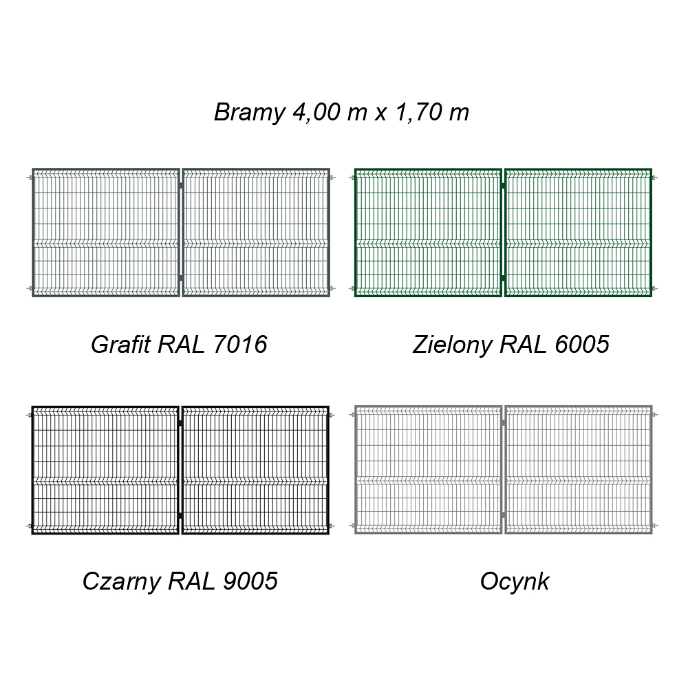 Bramy 3D 4x1,70 (opisy)