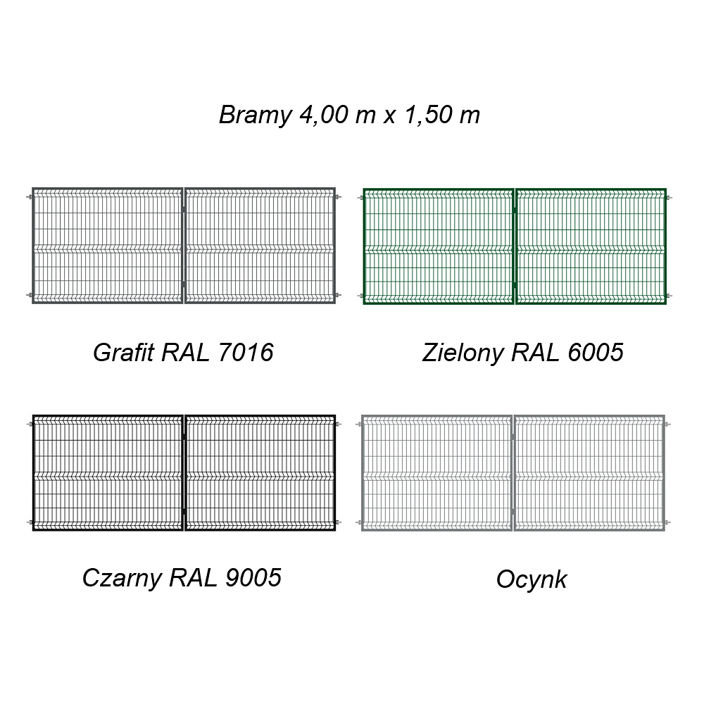 Bramy 4x1,50 (opisy)