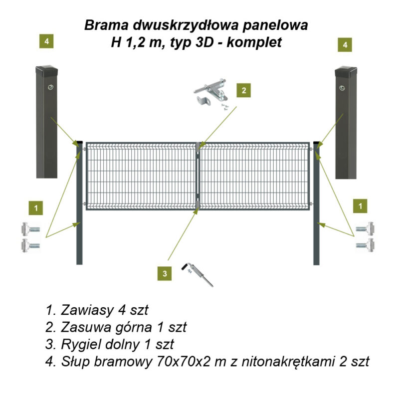 brama 3D 400x120 cm rysunek poglądowy