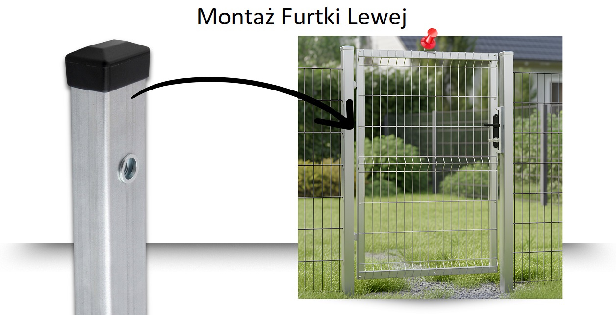 furtka pnelowa ocynkowana lewa opis montaz