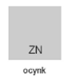 material ocynkowany kolor RAL